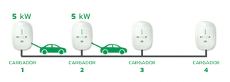 multi-function-5kw
